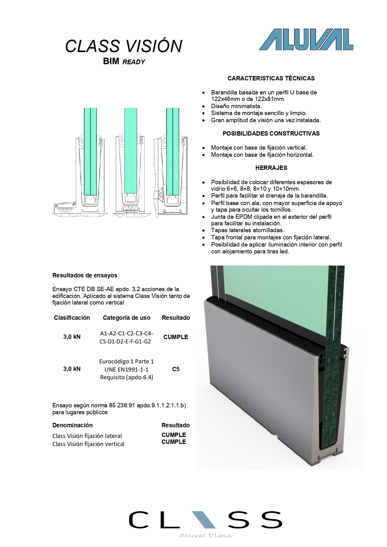 ALUVAL AMPLIA SU SISTEMA CLASS VISION