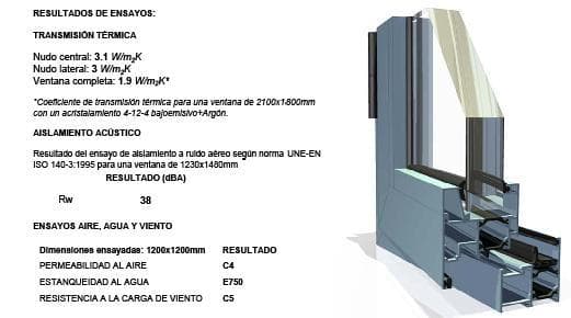 ENSAYOS ALUPROM 36 CANAL 16 