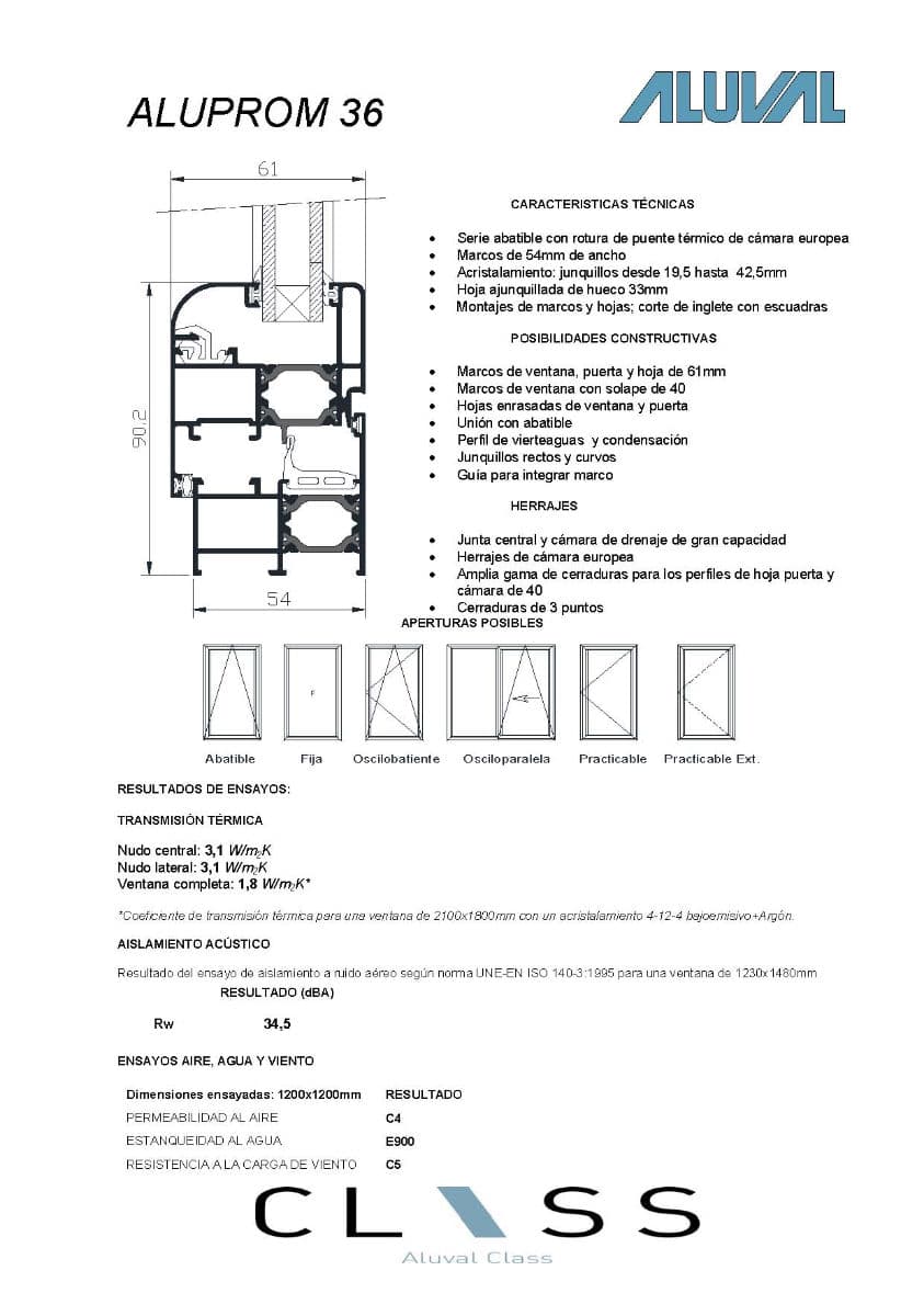 ENSAYOS ALUPROM 36 C.E.