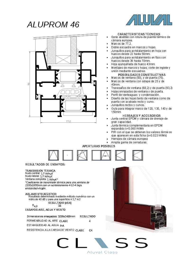 ENSAYOS ALUPROM 46 