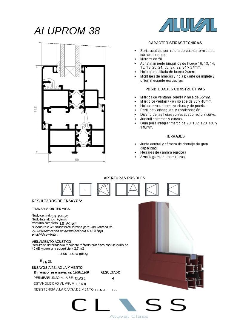 ALUPROM 38 