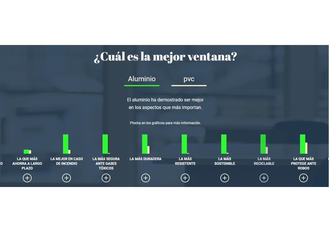 HA NACIDO “LA MEJOR VENTANA”